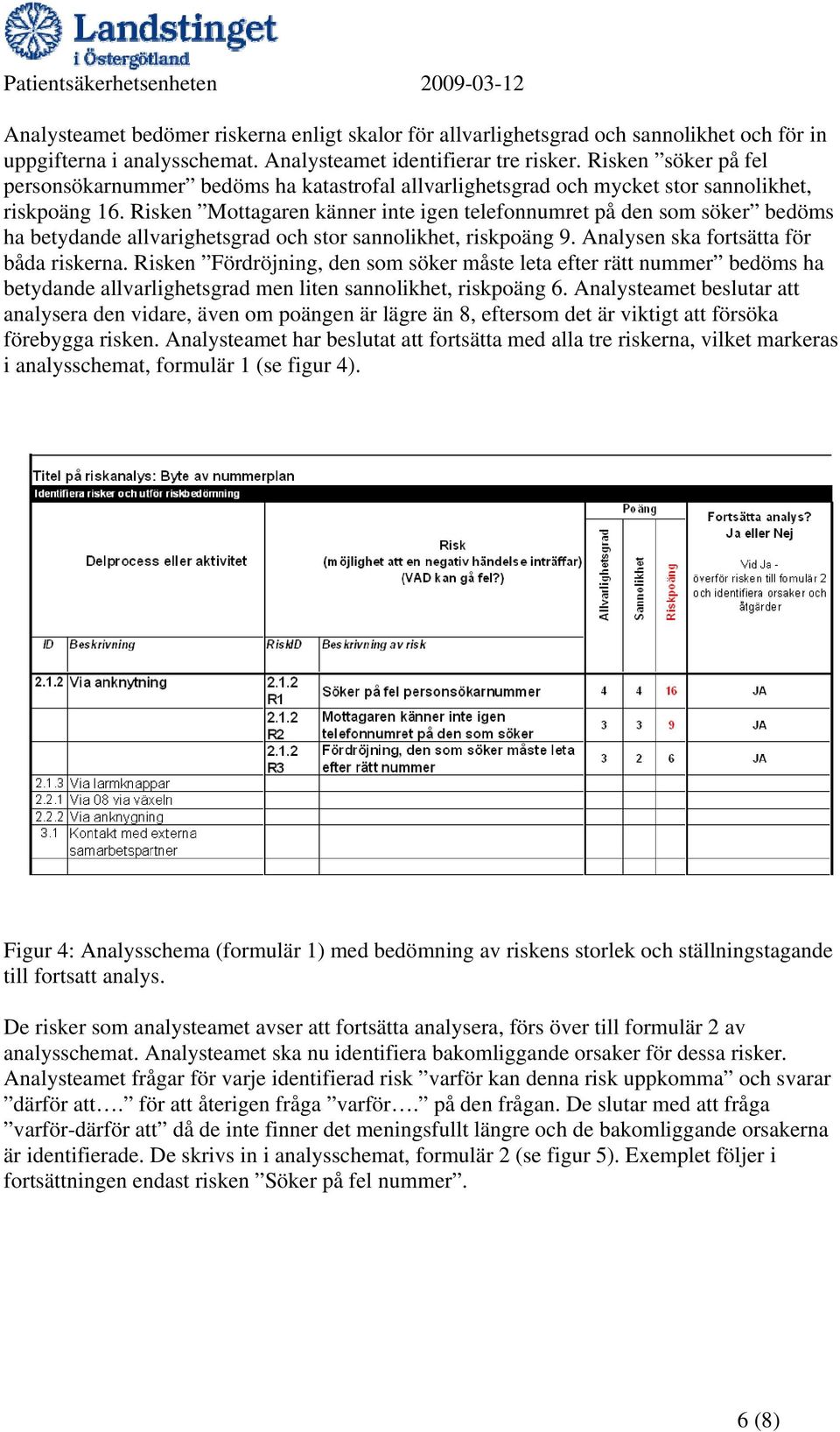 Risken Mottagaren känner inte igen telefonnumret på den som söker bedöms ha betydande allvarighetsgrad och stor sannolikhet, riskpoäng 9. Analysen ska fortsätta för båda riskerna.