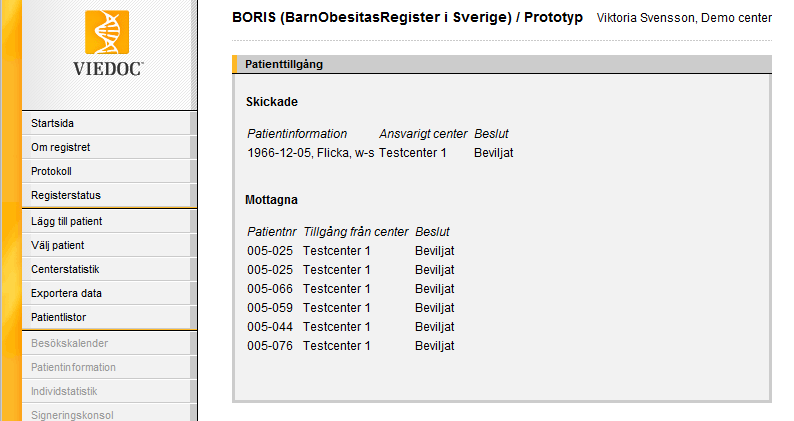 Översikt över tidigare