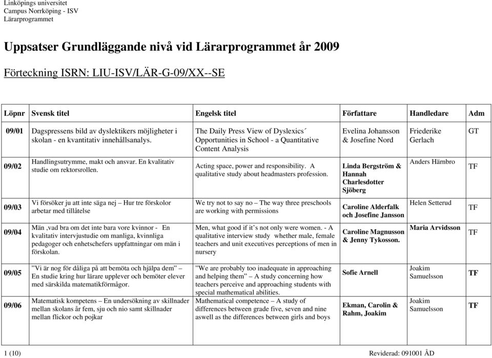 The Daily Press View of Dyslexics Opportunities in School - a Quantitative Content Analysis Evelina Johansson & Josefine Nord Friederike Gerlach 09/02 Handlingsutrymme, makt och ansvar.