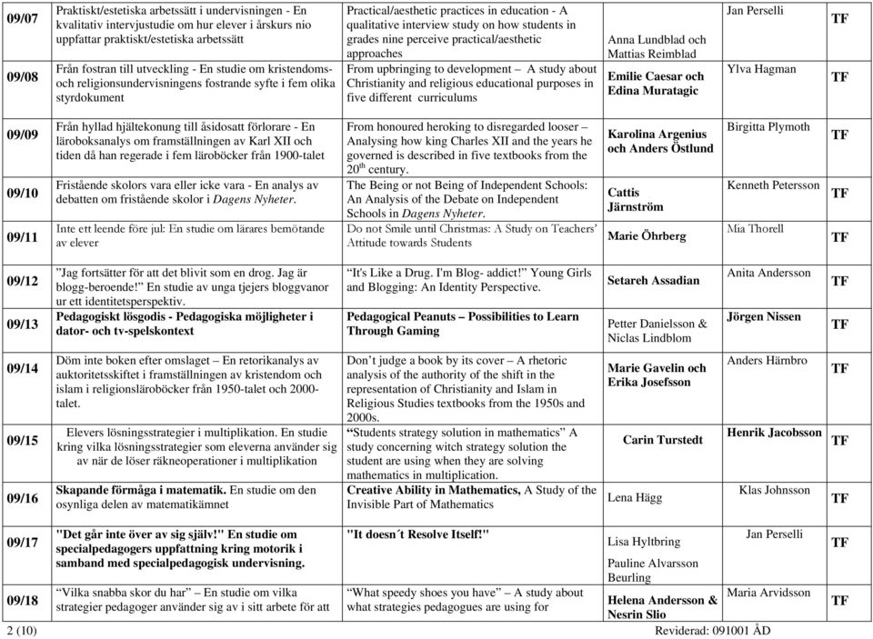 perceive practical/aesthetic approaches From upbringing to development A study about Christianity and religious educational purposes in five different curriculums Anna Lundblad och Mattias Reimblad