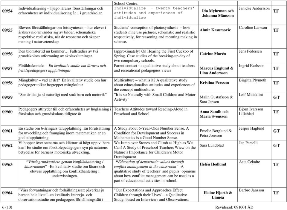 använder sig av bilder, schematiska respektive realistiska, när de resonerar och skapar mening i naturvetenskap Students conception of photosynthesis how students nine use pictures, schematic and