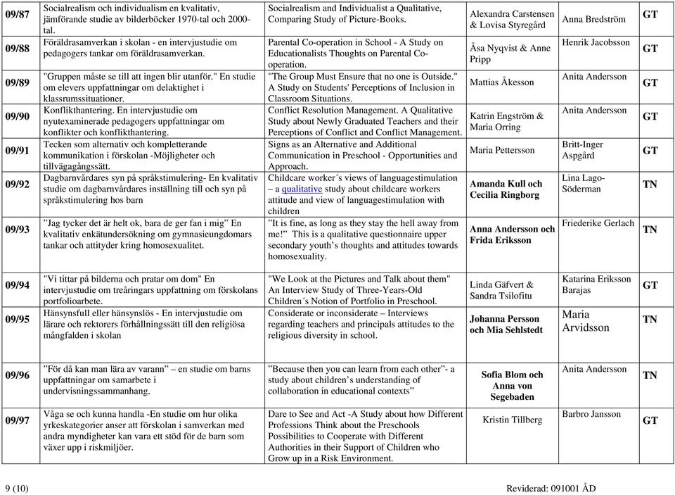 " En studie om elevers uppfattningar om delaktighet i klassrumssituationer. Konflikthantering. En intervjustudie om nyutexaminerade pedagogers uppfattningar om konflikter och konflikthantering.