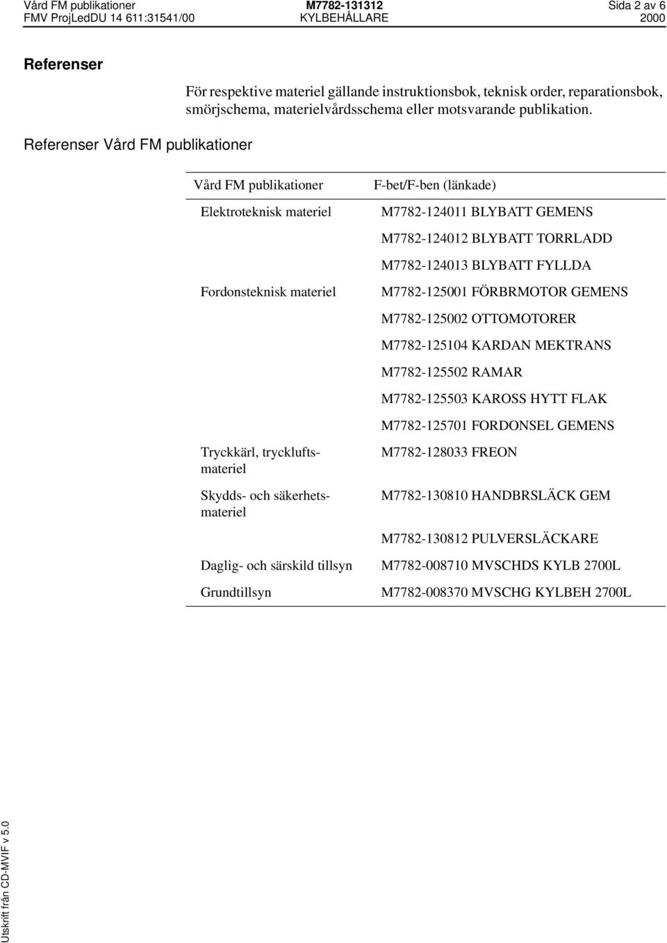 Referenser Vård FM publikationer Vård FM publikationer Elektroteknisk materiel Fordonsteknisk materiel Tryckkärl, tryckluftsmateriel Skydds- och säkerhetsmateriel Daglig- och särskild tillsyn