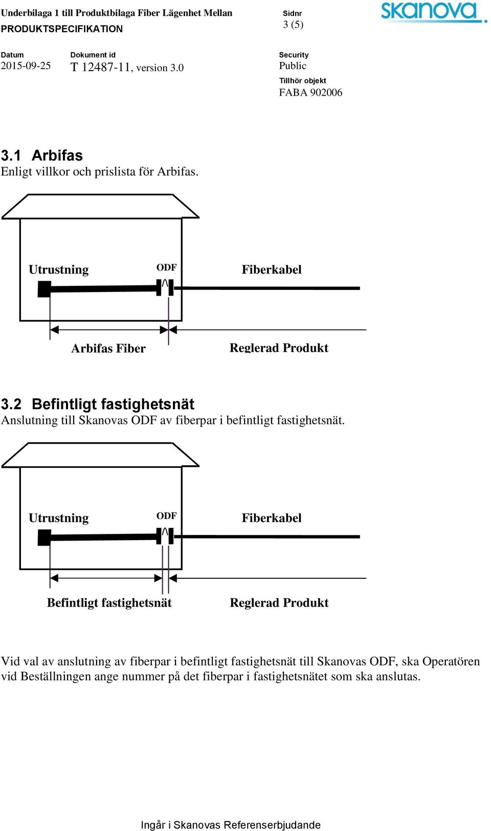 Befintligt fastighetsnät Vid val av anslutning av fiberpar i befintligt fastighetsnät till