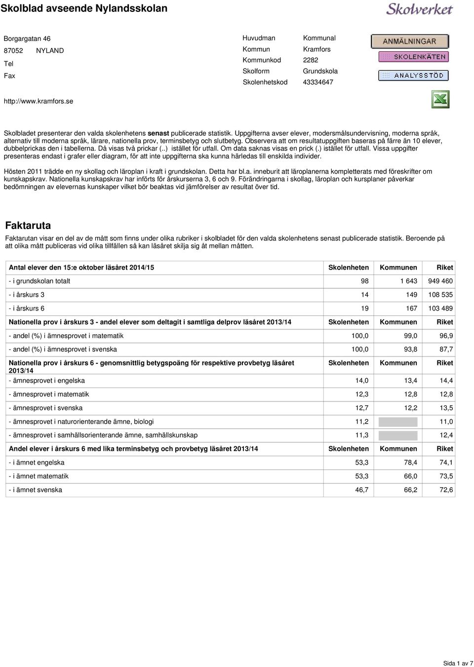 och slutbetyg Observera att om resultatuppgiften baseras på färre än 10 elever, dubbelprickas den i tabellerna Då visas två prickar () istället för utfall Om data saknas visas en prick () istället