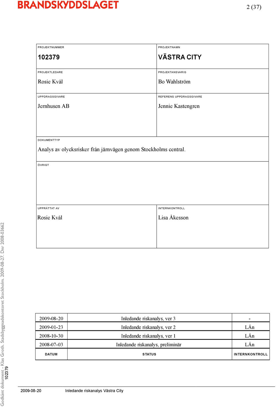 ÖVRIGT UPPRÄTTAT AV Rosie Kvål INTERNKONTROLL Lisa Åkesson 2009-08-20 Inledande riskanalys, ver 3-2009-01-23 Inledande