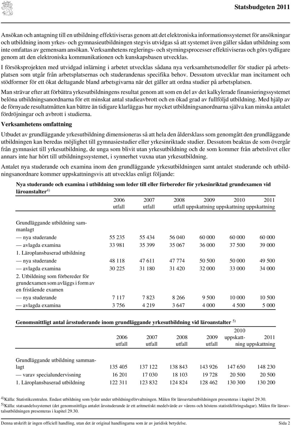 Verksamhetens reglerings- och styrningsprocesser effektiviseras och görs tydligare genom att den elektroniska kommunikationen och kunskapsbasen utvecklas.