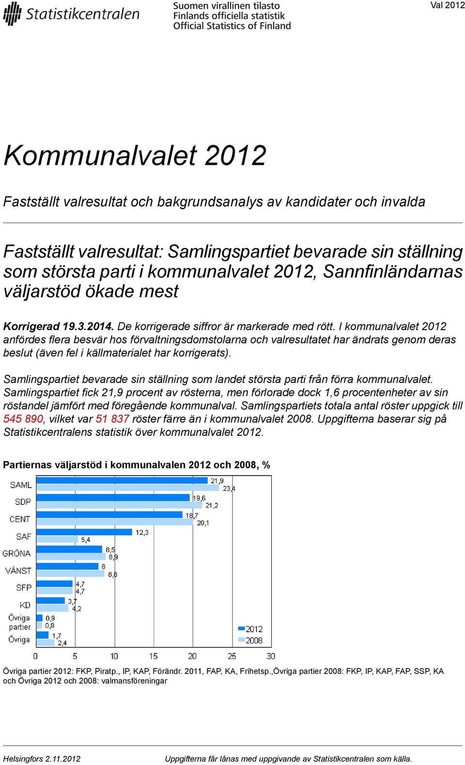 I kommunalvalet 2012 anfördes flera besvär hos förvaltningsdomstolarna och valresultatet har ändrats genom deras beslut (även fel i källmaterialet har korrigerats).