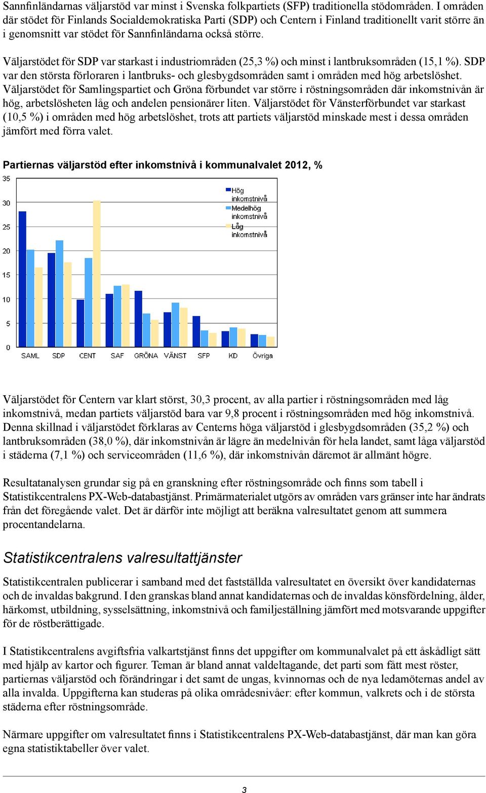 Väljarstödet för SDP var starkast i industriområden (25,3 %) och minst i lantbruksområden (15,1 %).