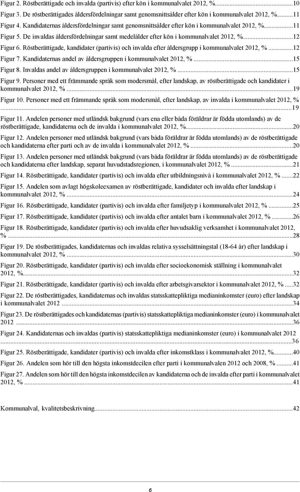 Röstberättigade, kandidater (partivis) och invalda efter åldersgrupp i kommunalvalet 2012, %.12 Figur 7. Kandidaternas andel av åldersgruppen i kommunalvalet 2012, %.15 Figur 8.