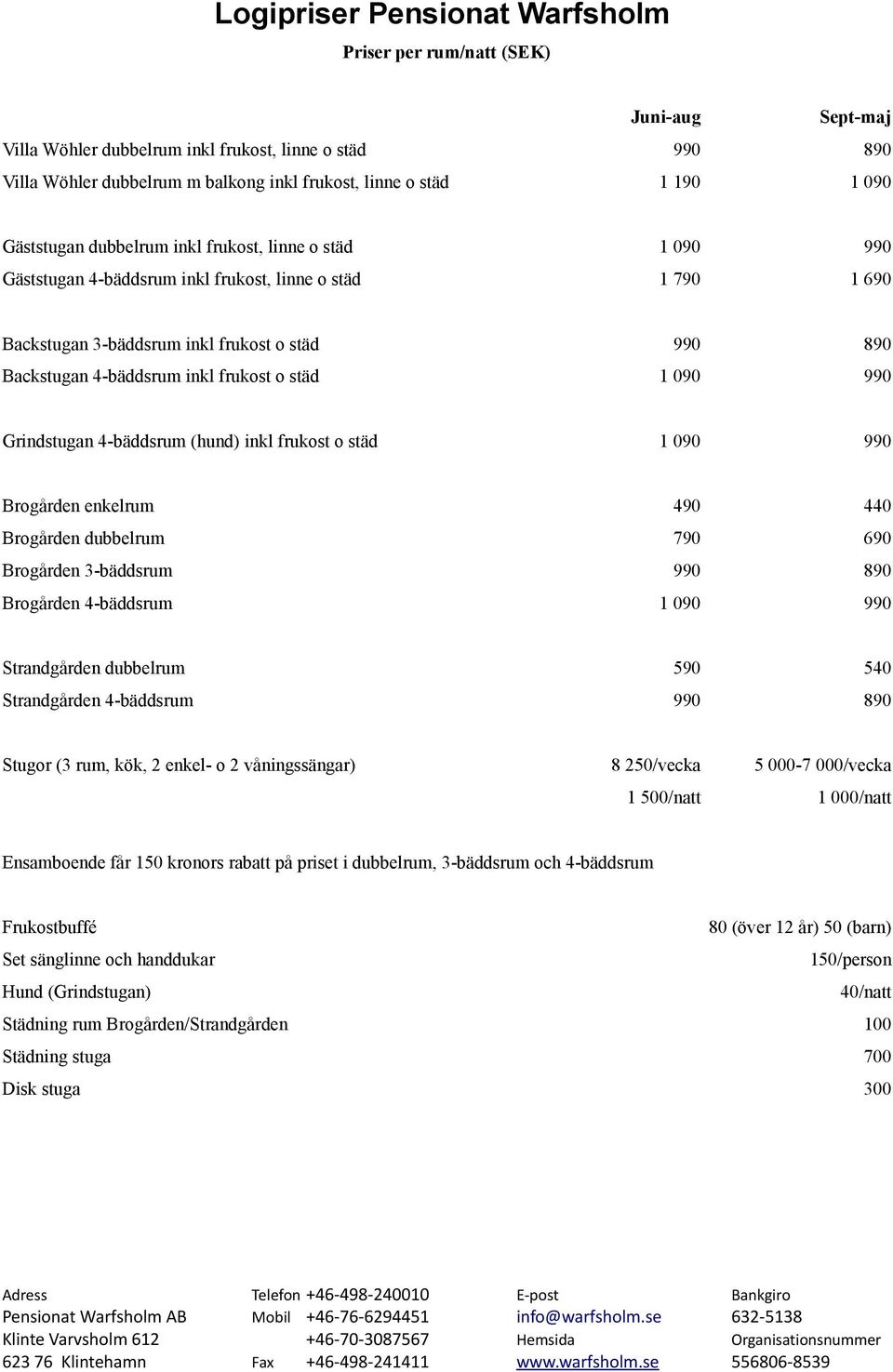 inkl frukost o städ 1 090 990 Grindstugan 4-bäddsrum (hund) inkl frukost o städ 1 090 990 Brogården enkelrum 490 440 Brogården dubbelrum 790 690 Brogården 3-bäddsrum 990 890 Brogården 4-bäddsrum 1