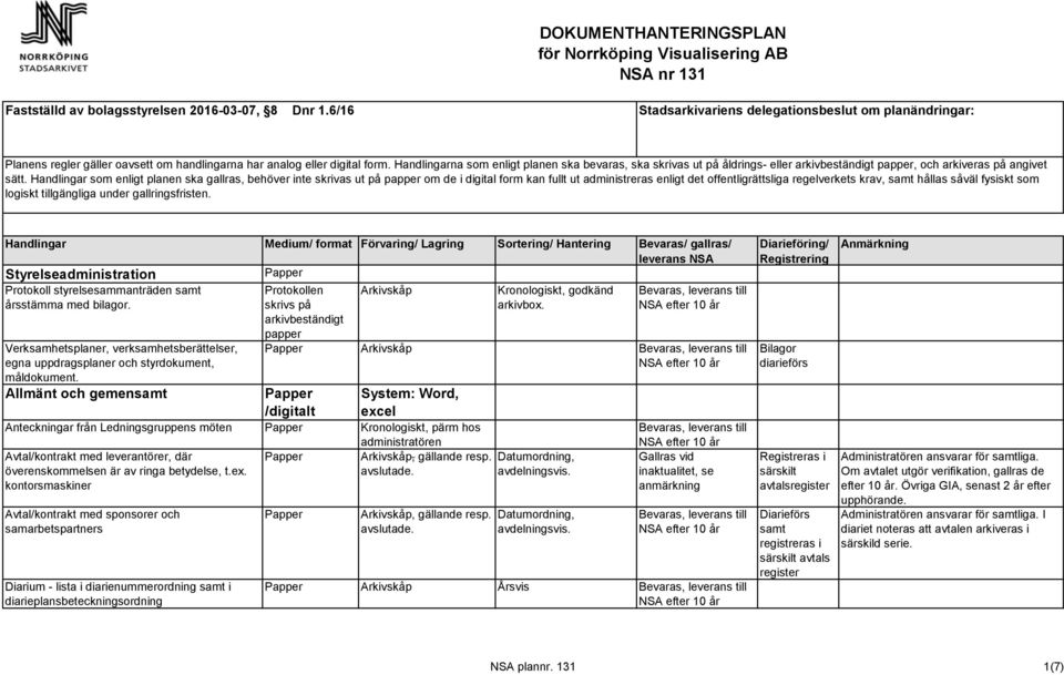 Handlingarna som enligt planen ska bevaras, ska skrivas ut på åldrings- eller arkivbeständigt papper, och arkiveras på angivet sätt.