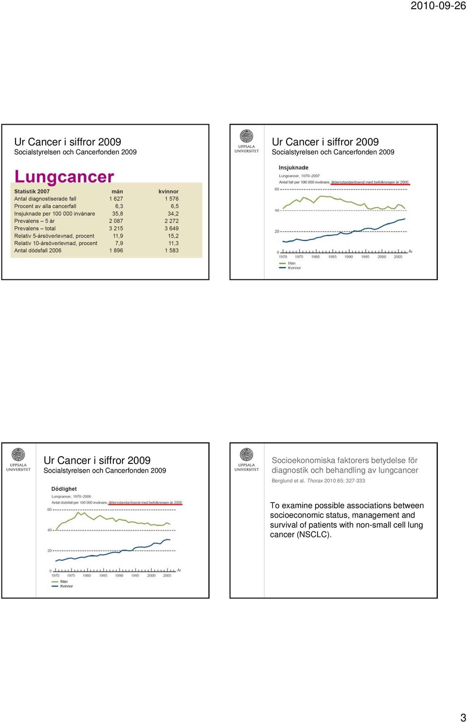 betydelse för diagnostik och behandling av lungcancer Berglund et al.