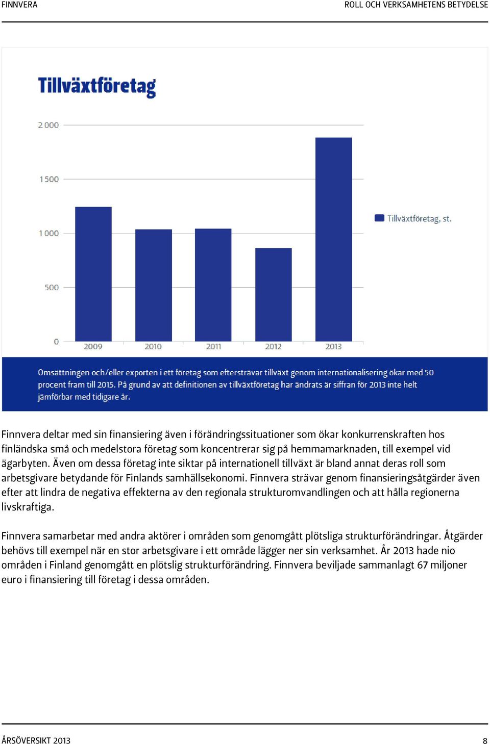 Finnvera strävar genom finansieringsåtgärder även efter att lindra de negativa effekterna av den regionala strukturomvandlingen och att hålla regionerna livskraftiga.