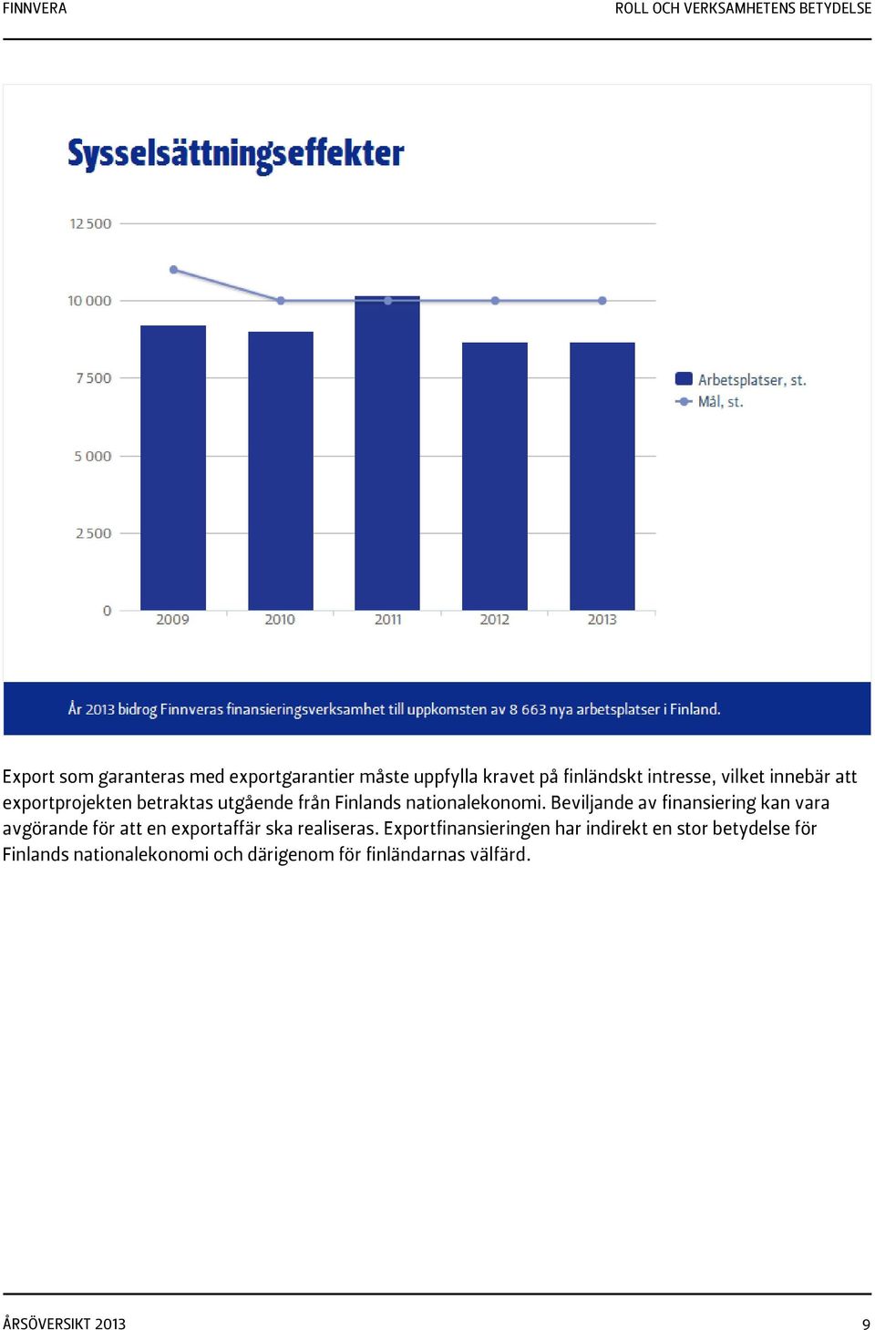 nationalekonomi. Beviljande av finansiering kan vara avgörande för att en exportaffär ska realiseras.