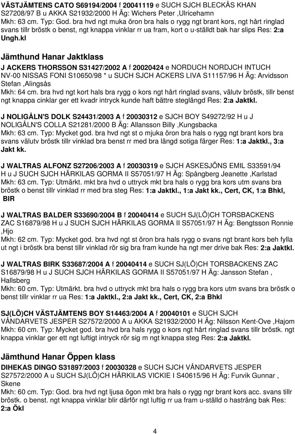 kl Jämthund Hanar Jaktklass J ACKERS THORSSON S31427/2002 A f 20020424 e NORDUCH NORDJCH INTUCH NV-00 NISSAS FONI S10650/98 * u SUCH SJCH ACKERS LIVA S11157/96 H Äg: Arvidsson Stefan,Alingsås Mkh: 64