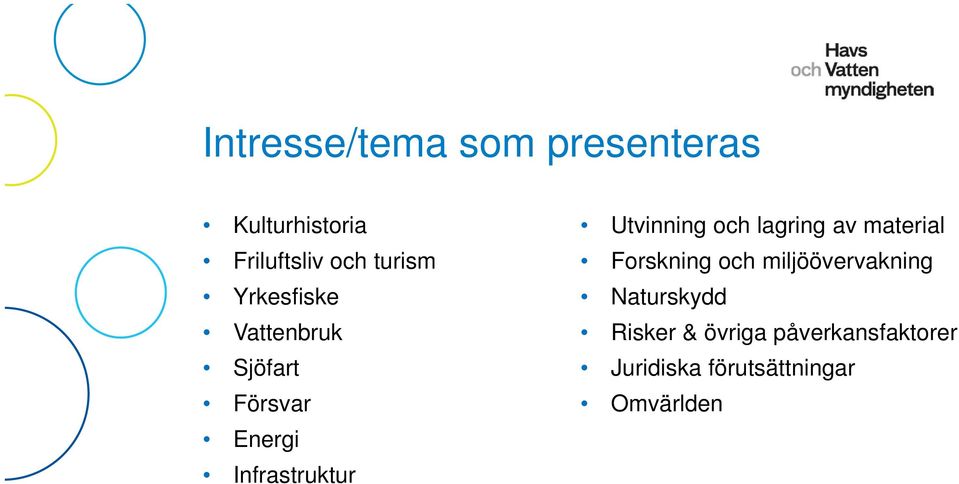 Utvinning och lagring av material Forskning och miljöövervakning