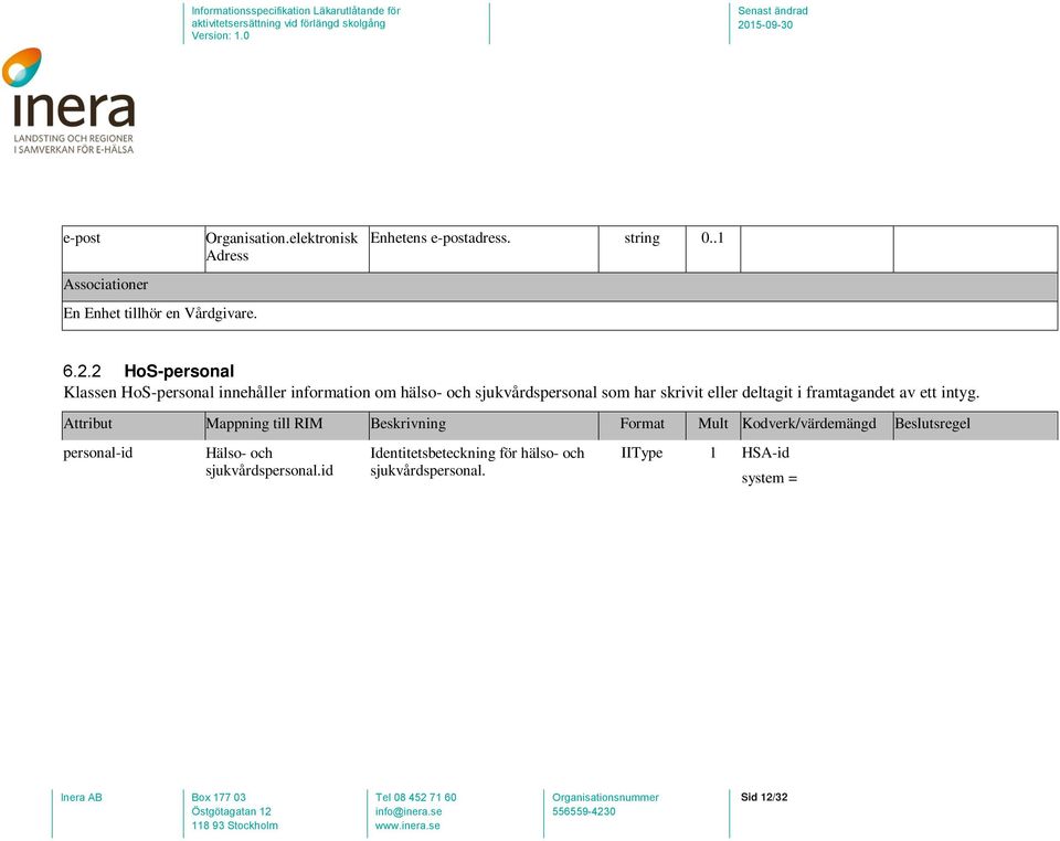 id Identitetsbeteckning för hälso- och sjukvårdspersonal. förskrivarkod ingen Alternativ identitetsbeteckning för HoS-personal.