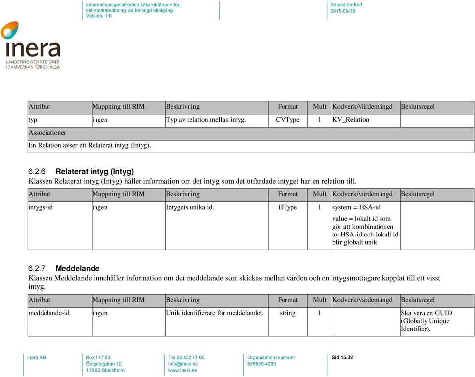 intygs-id ingen Intygets unika id. IIType 1 system = HSA-id value = lokalt id som gör att kombinationen av HSA-id och lokalt id blir globalt unik 6.2.