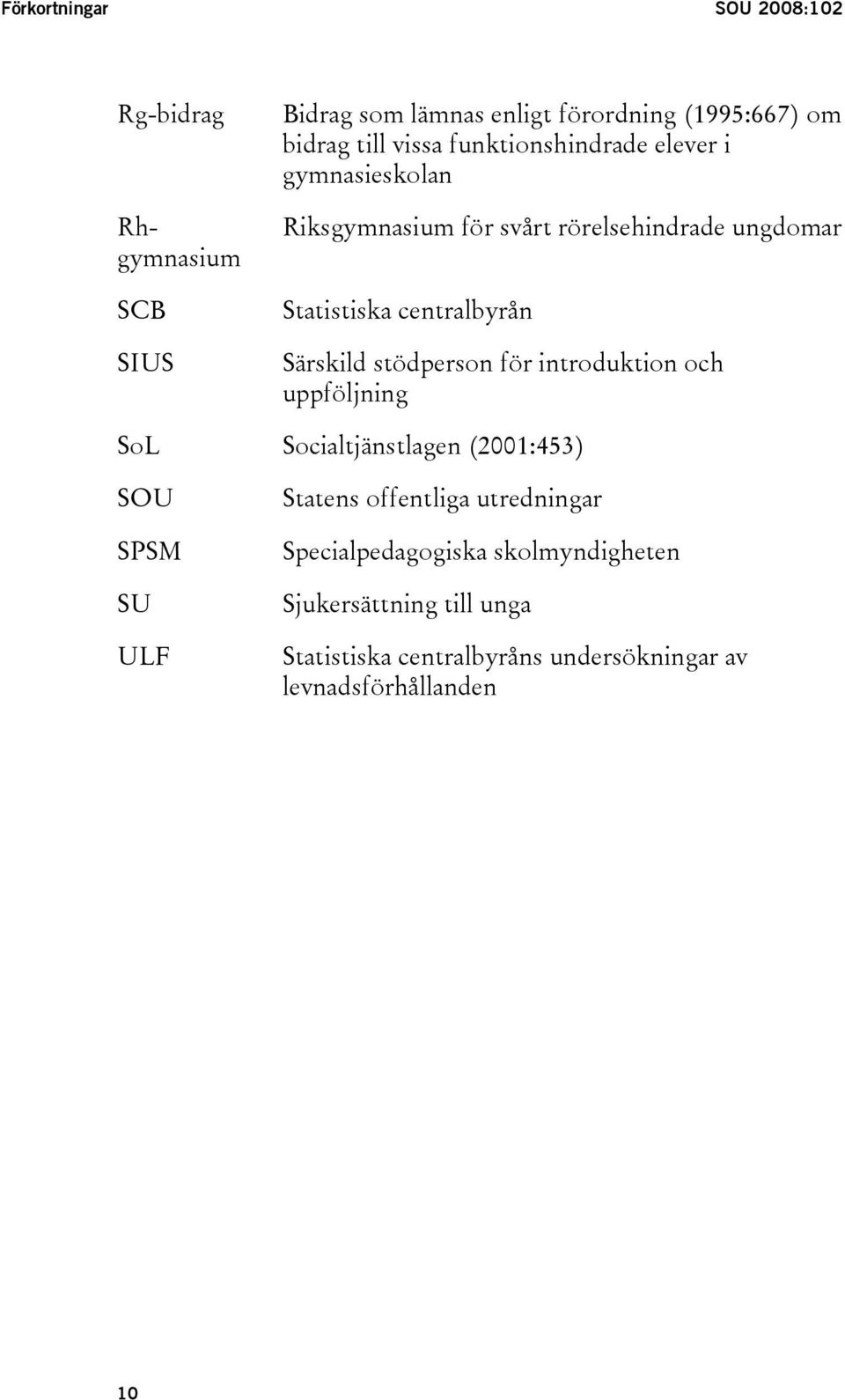 stödperson för introduktion och uppföljning SoL Socialtjänstlagen (2001:453) SOU SPSM SU ULF Statens offentliga utredningar