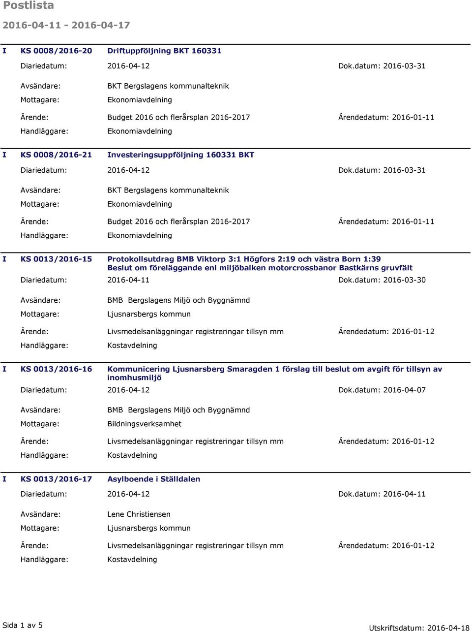 datum: 2016-03-31 BKT Bergslagens kommunalteknik Ärende: Budget 2016 och flerårsplan 2016-2017 Ärendedatum: 2016-01-11 I KS 0013/2016-15 Protokollsutdrag BMB Viktorp 3:1 Högfors 2:19 och västra Born