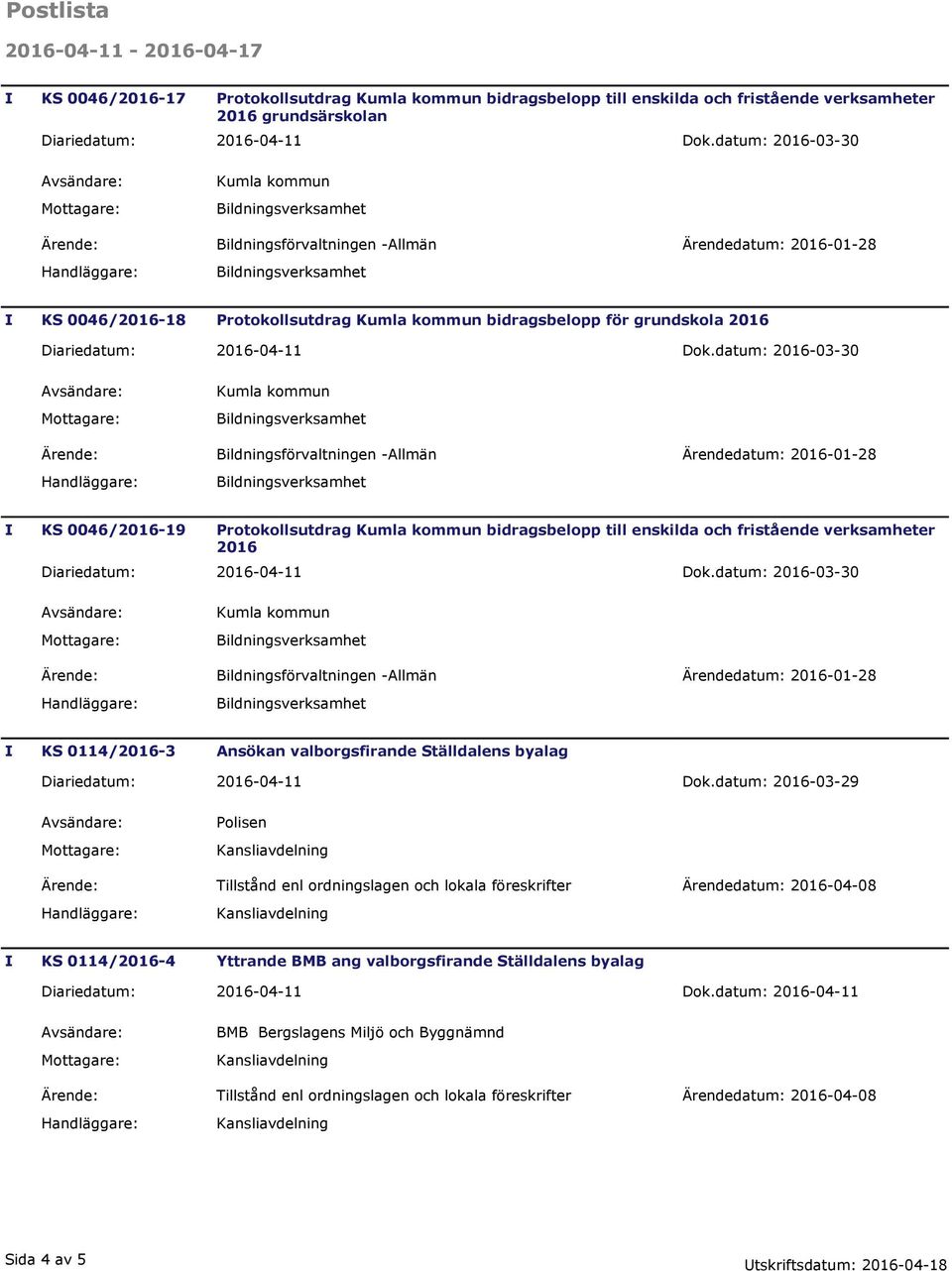 enskilda och fristående verksamheter 2016 I KS 0114/2016-3 Ansökan valborgsfirande Ställdalens byalag Diariedatum: