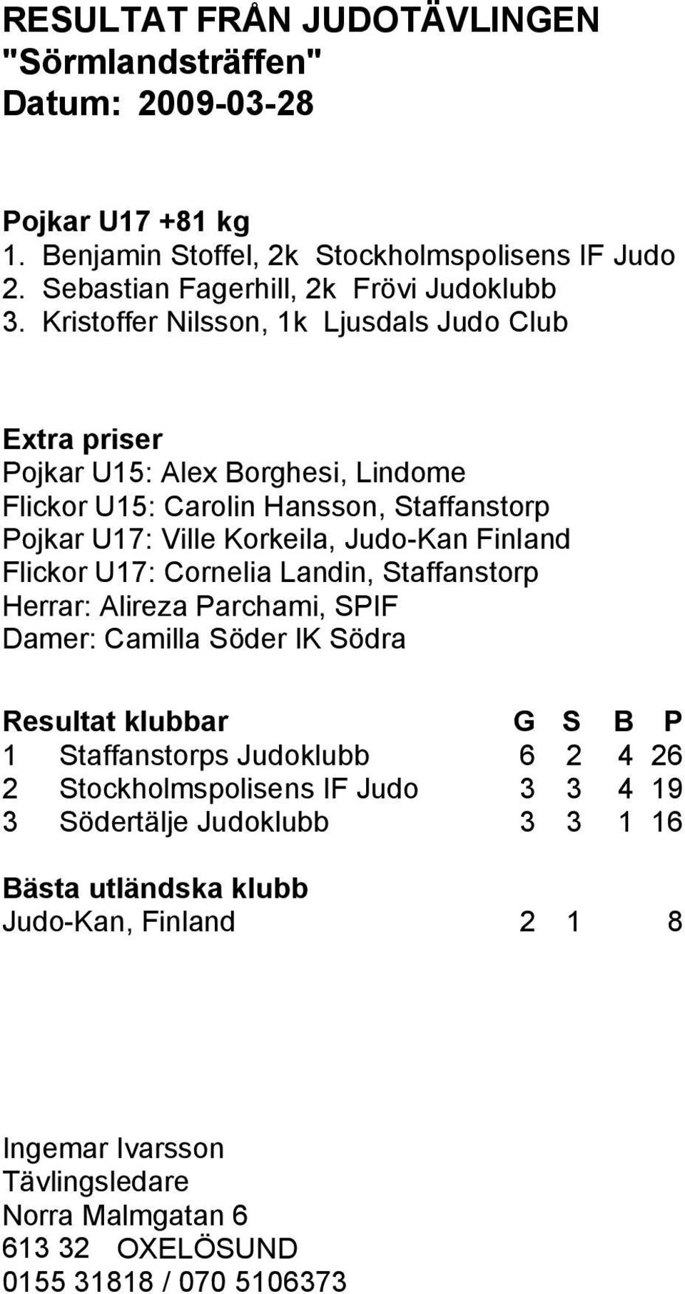 Judo-Kan Finland Flickor U17: Cornelia Landin, Staffanstorp Herrar: Alireza Parchami, SPIF Damer: Camilla Söder IK Södra Resultat klubbar G S B P 1 Staffanstorps