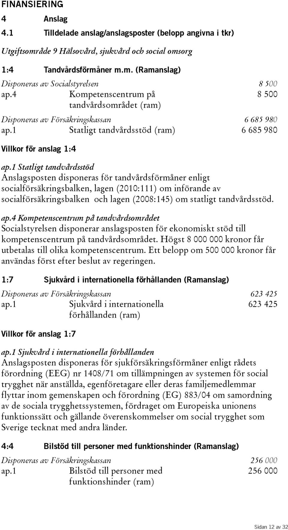 1 Statligt tandvårdsstöd Anslagsposten disponeras för tandvårdsförmåner enligt socialförsäkringsbalken, lagen(2010:111) om införande av socialförsäkringsbalken och lagen(2008:145) om statligt