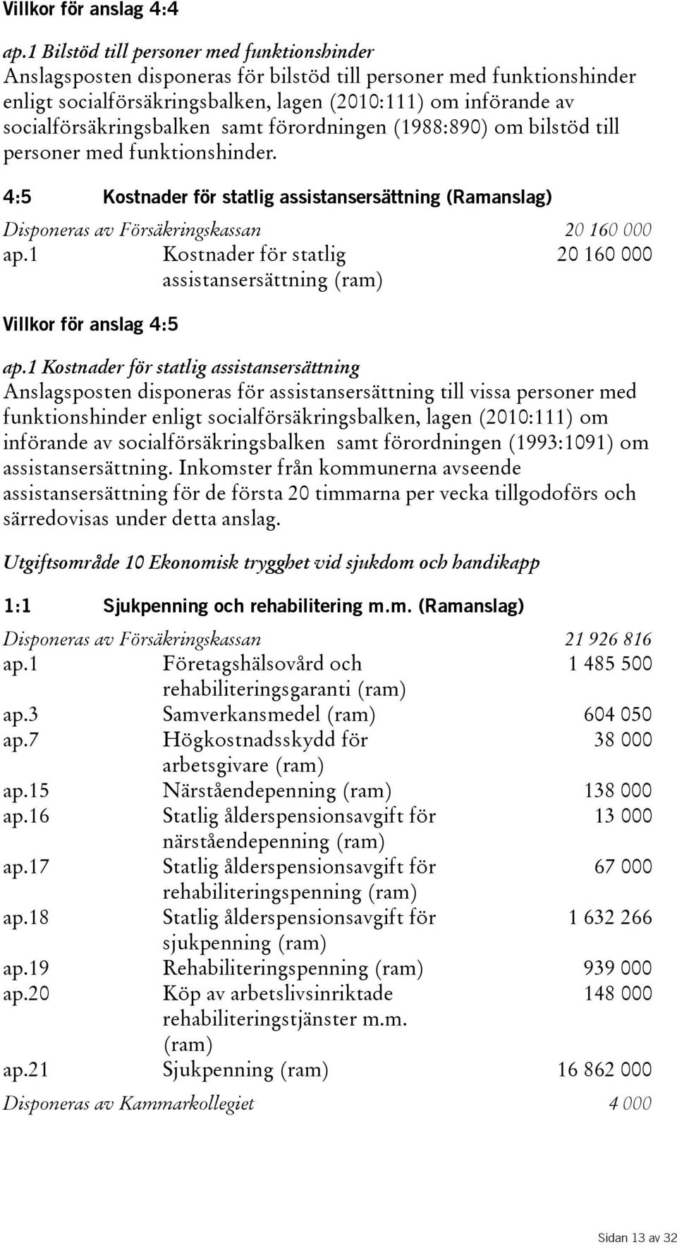 socialförsäkringsbalken samt förordningen(1988:890) om bilstöd till personer med funktionshinder.