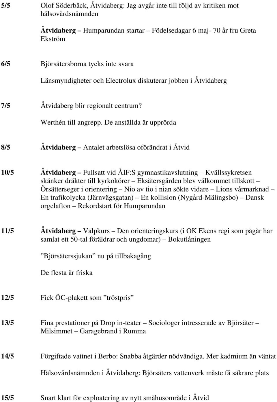 De anställda är upprörda 8/5 Åtvidaberg Antalet arbetslösa oförändrat i Åtvid 10/5 Åtvidaberg Fullsatt vid ÅIF:S gymnastikavslutning Kvällssykretsen skänker dräkter till kyrkokörer Eksätersgården