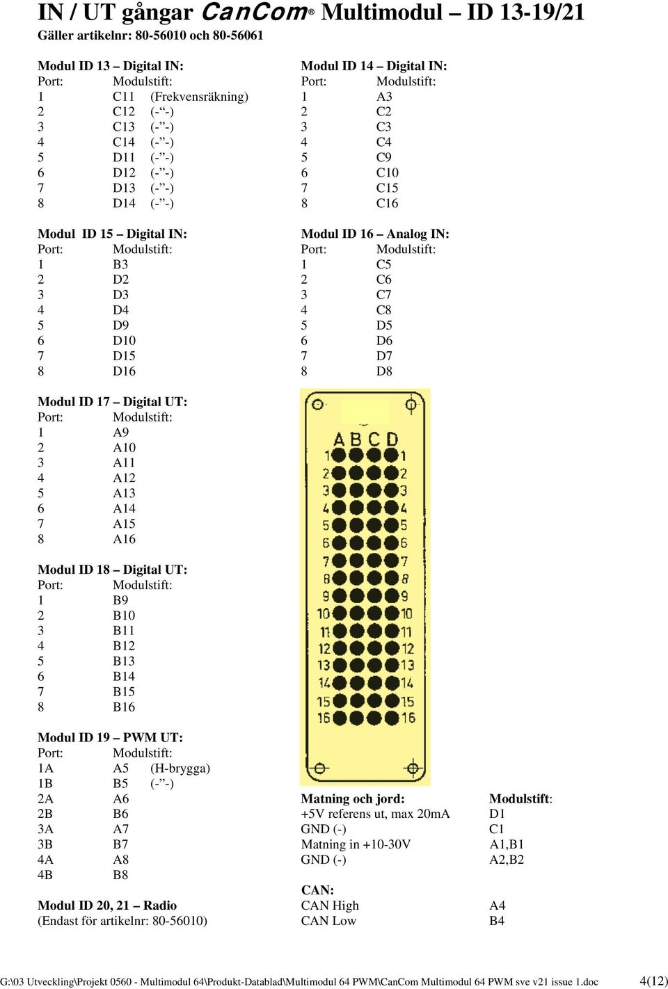 Modulstift: 1 B3 1 C5 2 D2 2 C6 3 D3 3 C7 4 D4 4 C8 5 D9 5 D5 6 D10 6 D6 7 D15 7 D7 8 D16 8 D8 Modul ID 17 Digital UT: Port: Modulstift: 1 A9 2 A10 3 A11 4 A12 5 A13 6 A14 7 A15 8 A16 Modul ID 18