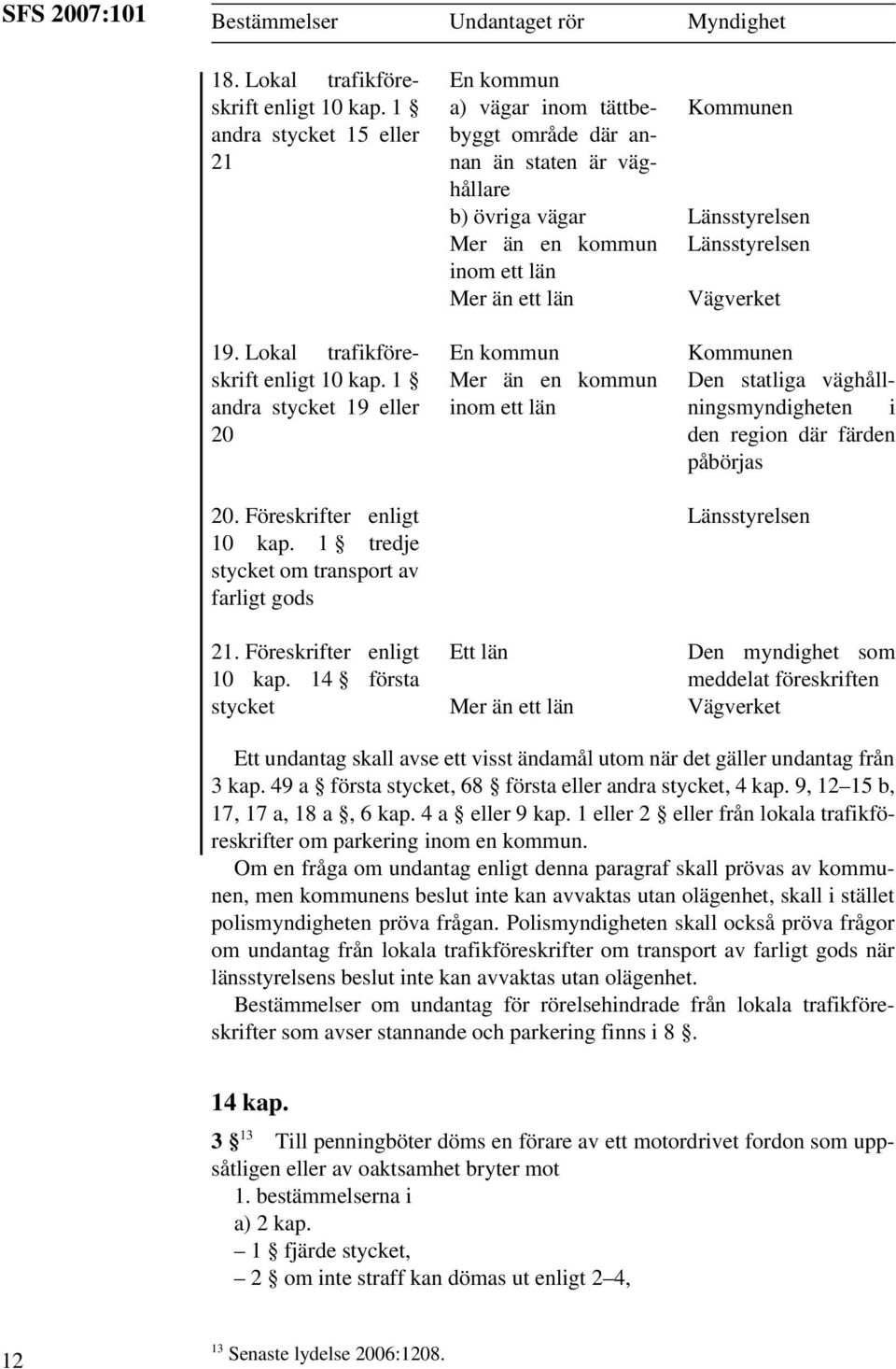 14 första stycket a) vägar inom tättbebyggt område där annan än staten är väghållare b) övriga vägar inom ett län inom ett län Ett län Den statliga väghållningsmyndigheten i den region där färden