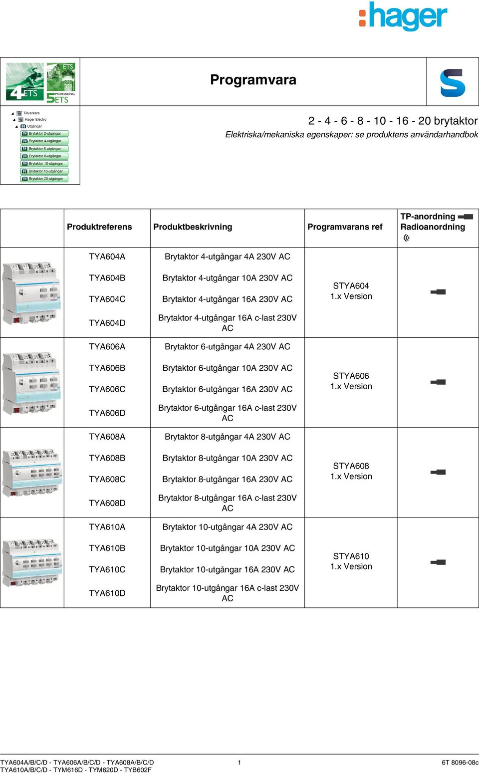 Brytaktor 4-utgångar 16A 230V AC Brytaktor 4-utgångar 16A c-last 230V AC Brytaktor 6-utgångar 4A 230V AC Brytaktor 6-utgångar 10A 230V AC Brytaktor 6-utgångar 16A 230V AC Brytaktor 6-utgångar 16A