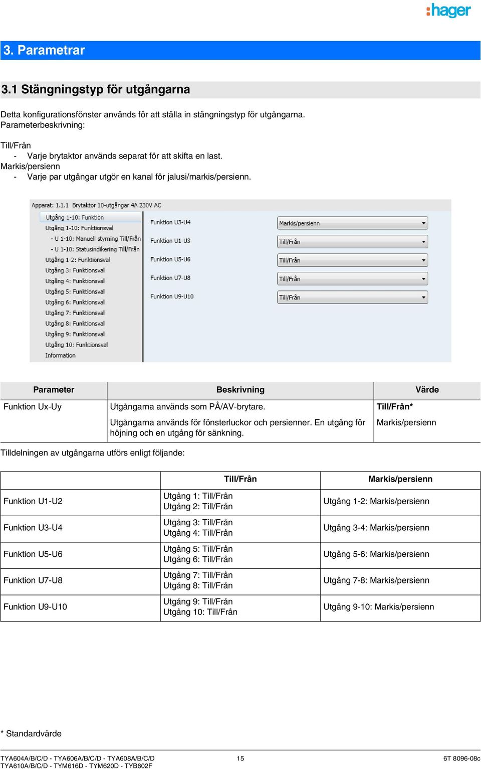 Funktion Ux-Uy Utgångarna används som PÅ/AV-brytare. Till/Från* Utgångarna används för fönsterluckor och persienner. En utgång för höjning och en utgång för sänkning.