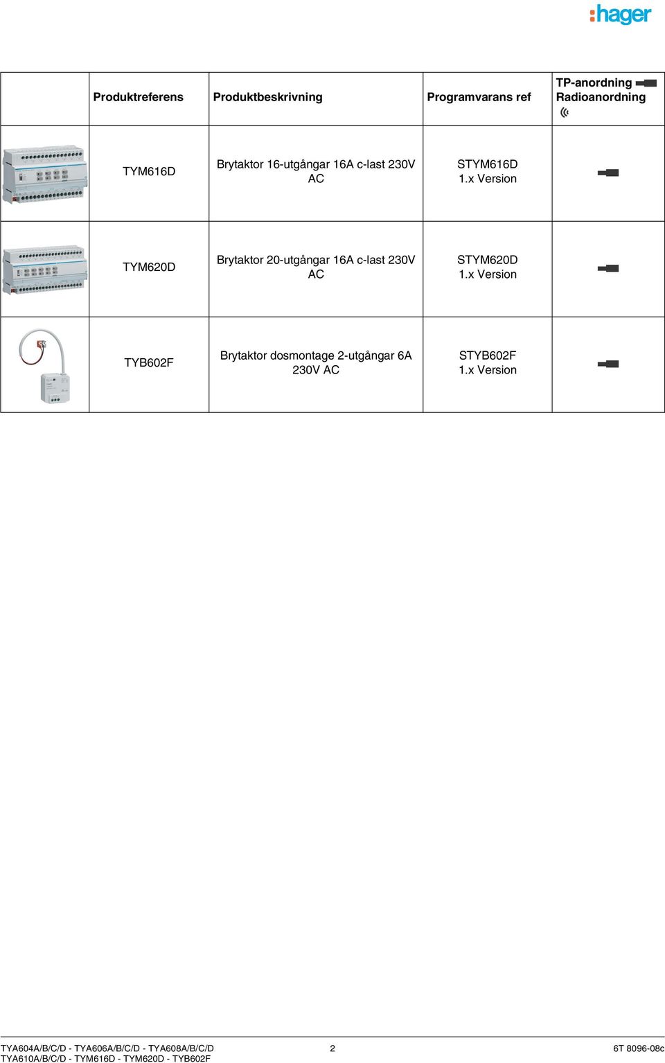x Version TYM620D Brytaktor 20-utgångar 16A c-last 230V AC STYM620D 1.