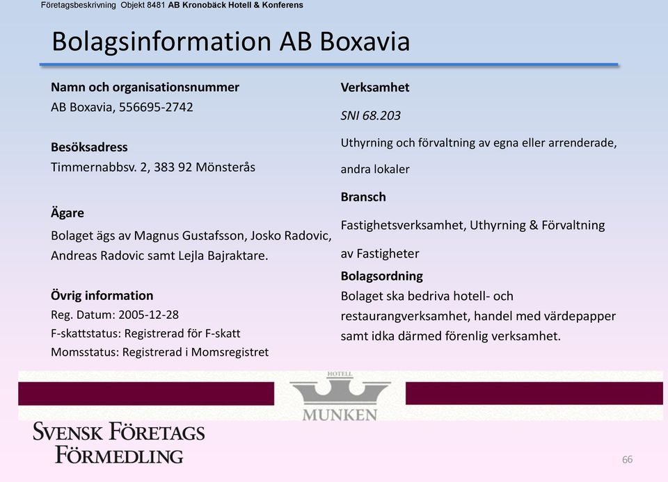 Datum: 2005-12-28 F-skattstatus: Registrerad för F-skatt Momsstatus: Registrerad i Momsregistret Verksamhet SNI 68.