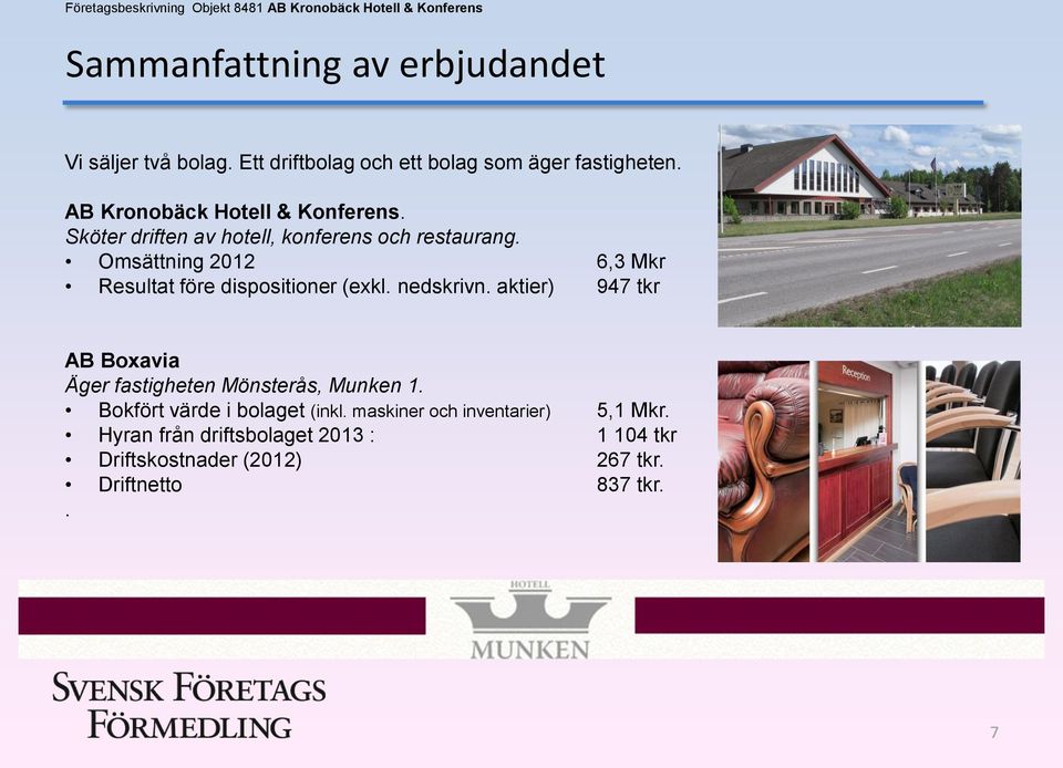 Omsättning 2012 6,3 Mkr Resultat före dispositioner (exkl. nedskrivn.