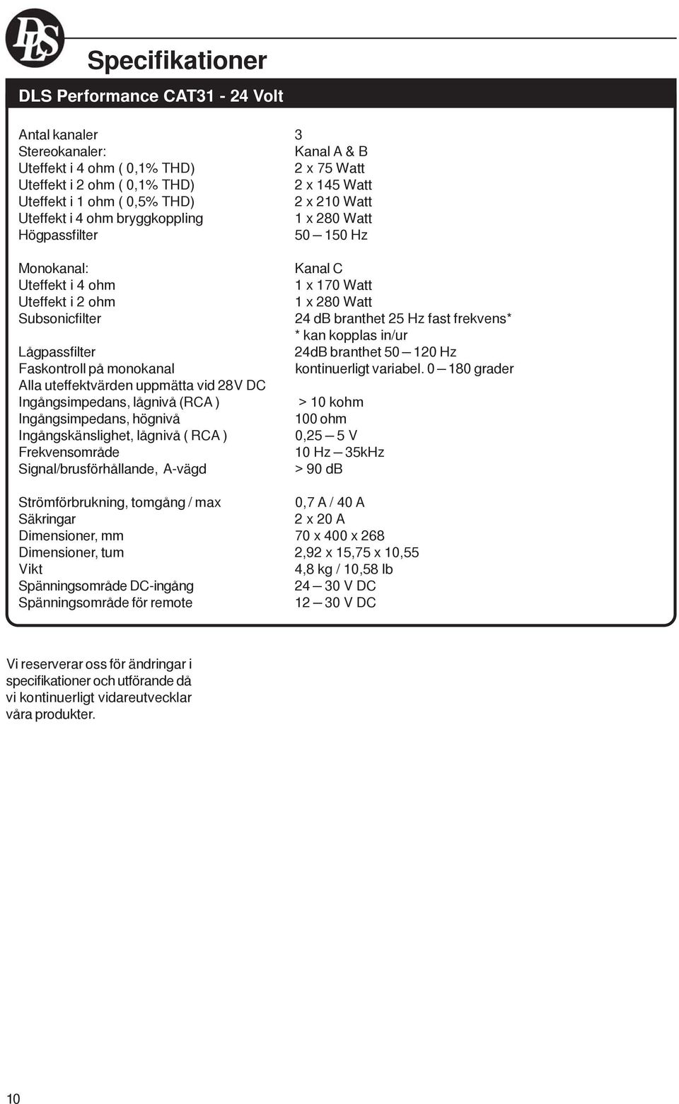 Hz fast frekvens* * kan kopplas in/ur Lågpassfilter 24dB branthet 50 0 Hz Faskontroll på monokanal kontinuerligt variabel.