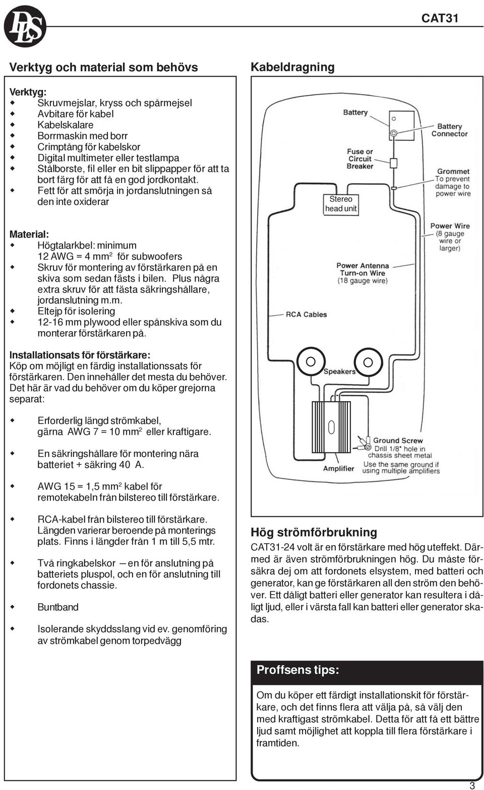 Fett för att smörja in jordanslutningen så den inte oxiderar Kabeldragning Stereo head unit Material: Högtalarkbel: minimum AWG = 4 mm 2 för subwoofers Skruv för montering av förstärkaren på en skiva