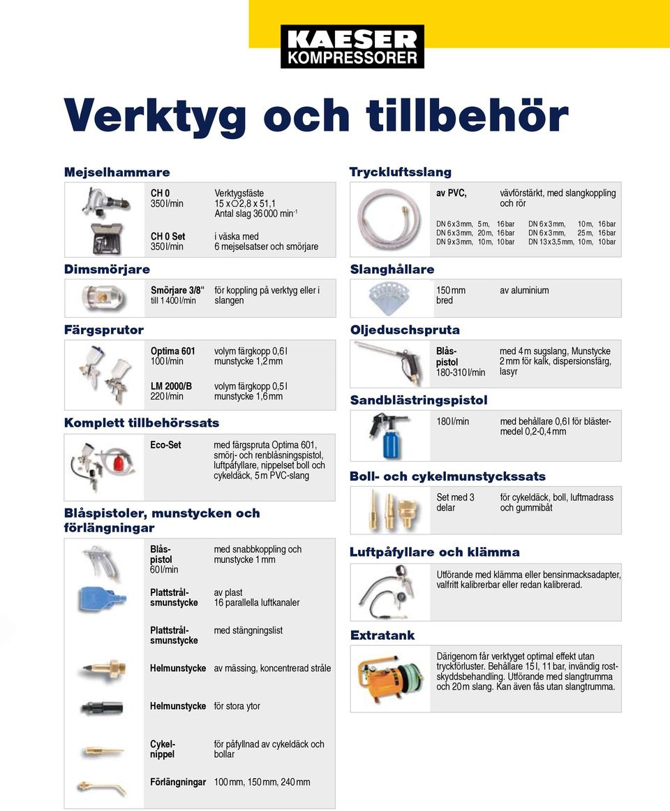 3/8" till 1 400 för koppling på verktyg eller i slangen 150 mm bred av aluminium Färgsprutor Optima 01 100 LM 2000/B 220 Komplett tillbehörssats volym färgkopp 0, l munstycke 1,2 mm volym färgkopp