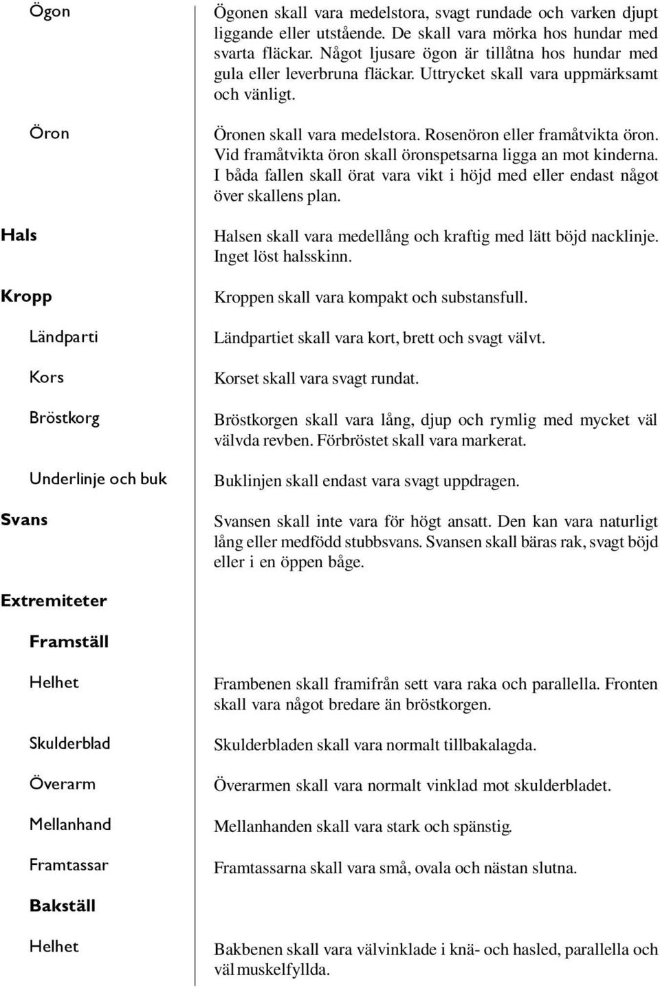 Öronen skall vara medelstora. Rosenöron eller framåtvikta öron. Vid framåtvikta öron skall öronspetsarna ligga an mot kinderna.