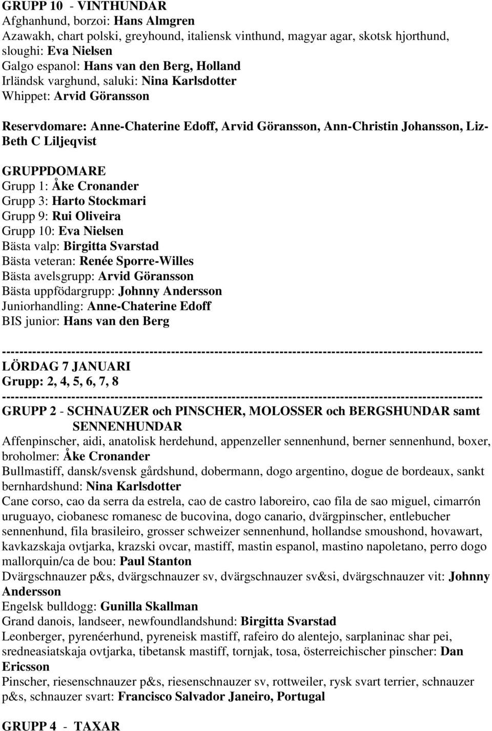 Åke Cronander Grupp 3: Harto Stockmari Grupp 9: Rui Oliveira Grupp 10: Eva Nielsen Bästa valp: Birgitta Svarstad Bästa veteran: Renée Sporre-Willes Bästa avelsgrupp: Arvid Göransson Bästa