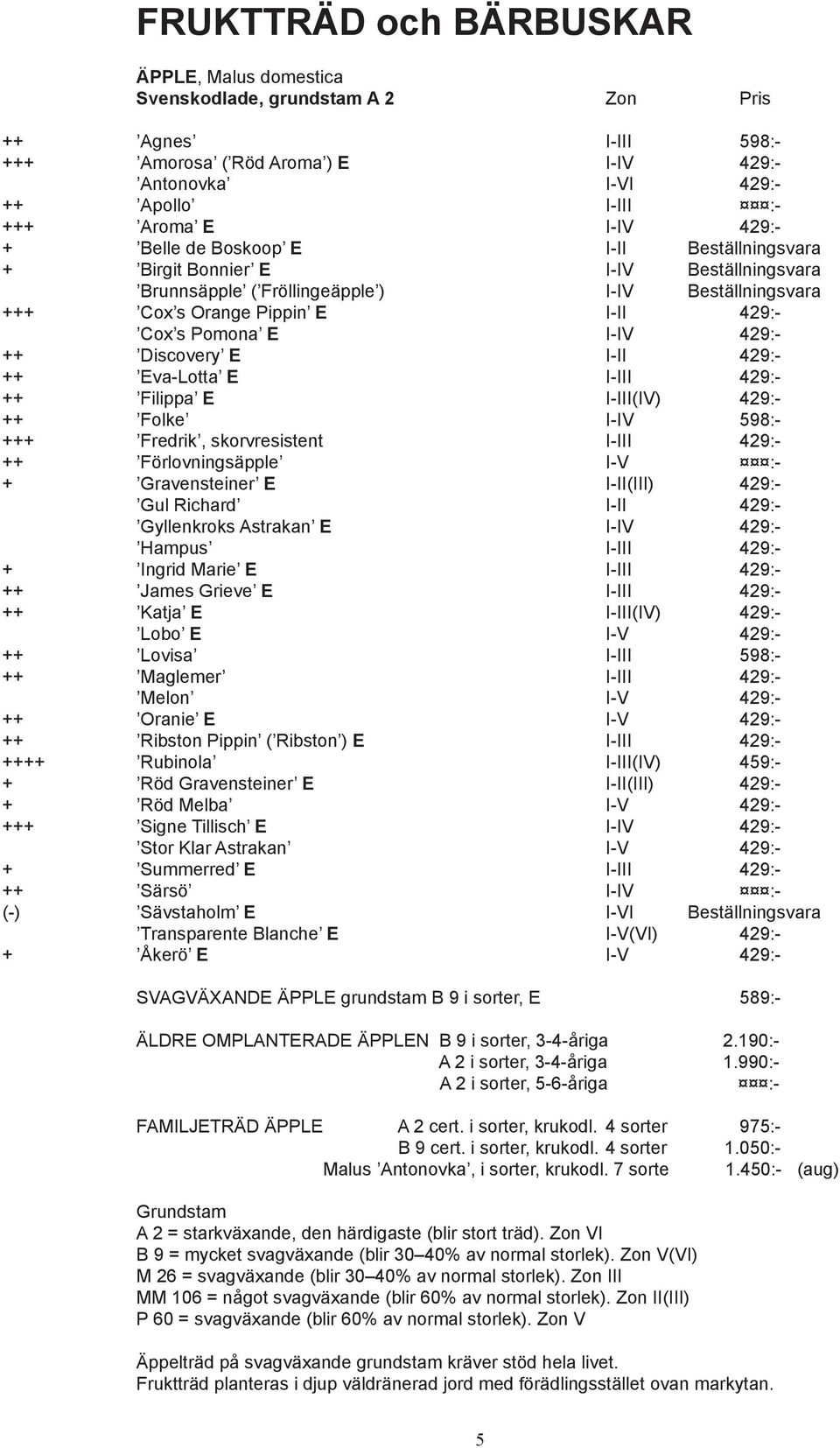 I-IV 429:- ++ Discovery E I-II 429:- ++ Eva-Lotta E I-III 429:- ++ Filippa E I-III(IV) 429:- ++ Folke I-IV 598:- +++ Fredrik, skorvresistent I-III 429:- ++ Förlovningsäpple I-V :- + Gravensteiner E