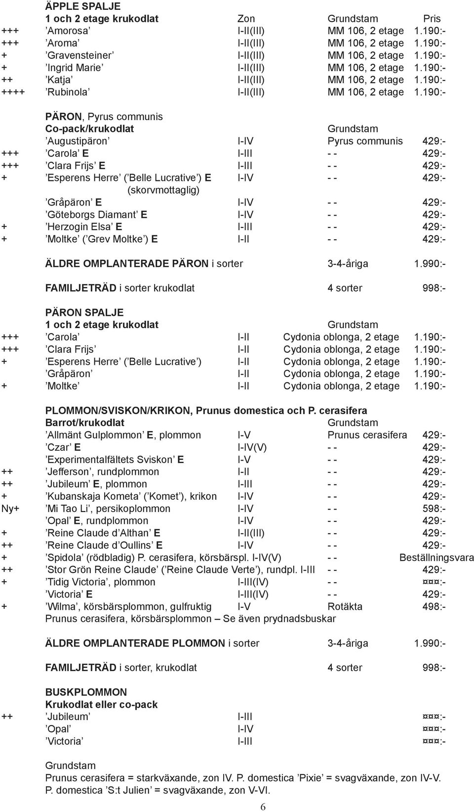 190:- PÄRON, Pyrus communis Co-pack/krukodlat Augustipäron I-IV Pyrus communis 429:- +++ Carola E I-III - - 429:- +++ Clara Frijs E I-III - - 429:- + Esperens Herre ( Belle Lucrative ) E I-IV - -