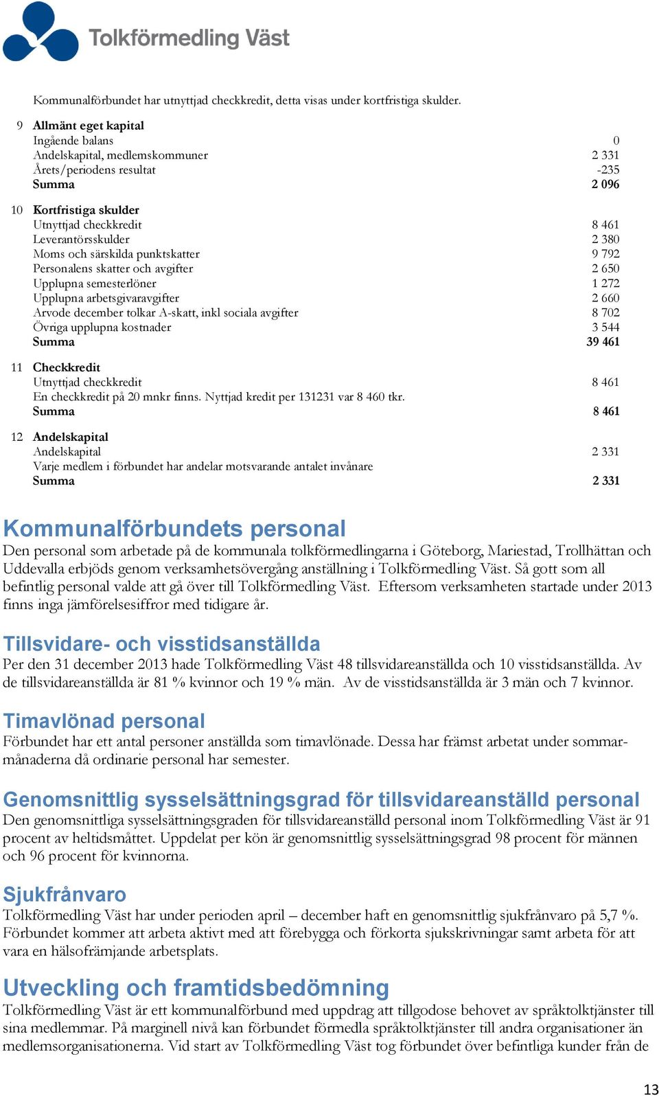 Moms och särskilda punktskatter 9 792 Personalens skatter och avgifter 2 650 Upplupna semesterlöner 1 272 Upplupna arbetsgivaravgifter 2 660 Arvode december tolkar A-skatt, inkl sociala avgifter 8