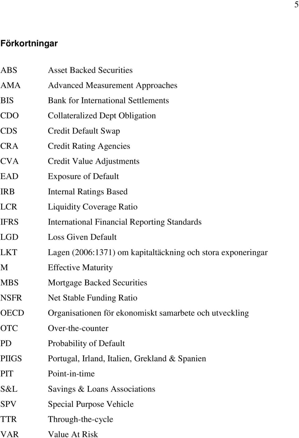 Financial Reporting Standards Loss Given Default Lagen (2006:1371) om kapitaltäckning och stora exponeringar Effective Maturity Mortgage Backed Securities Net Stable Funding Ratio Organisationen för