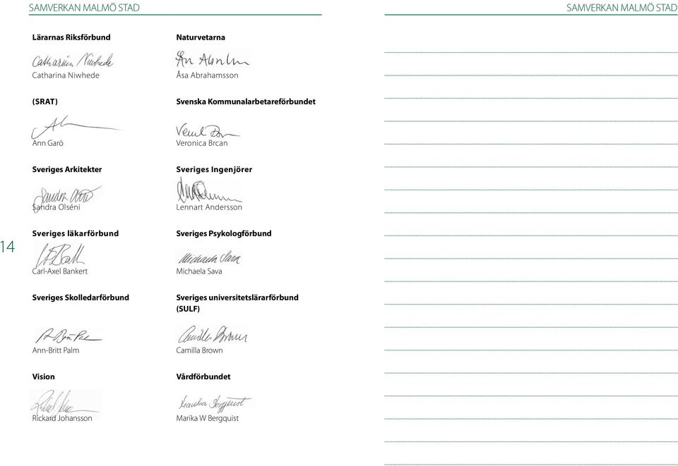 läkarförbund Carl-Axel Bankert Sveriges Psykologförbund Michaela Sava Sveriges Skolledarförbund Sveriges