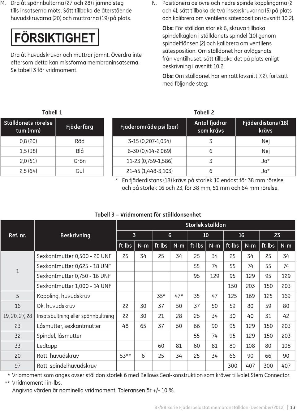 Positionera de övre och nedre spindelkopplingarna (2 och 4), sätt tillbaka de två insexskruvarna (5) på plats och kalibrera om ventilens sätesposition (avsnitt 10.2).