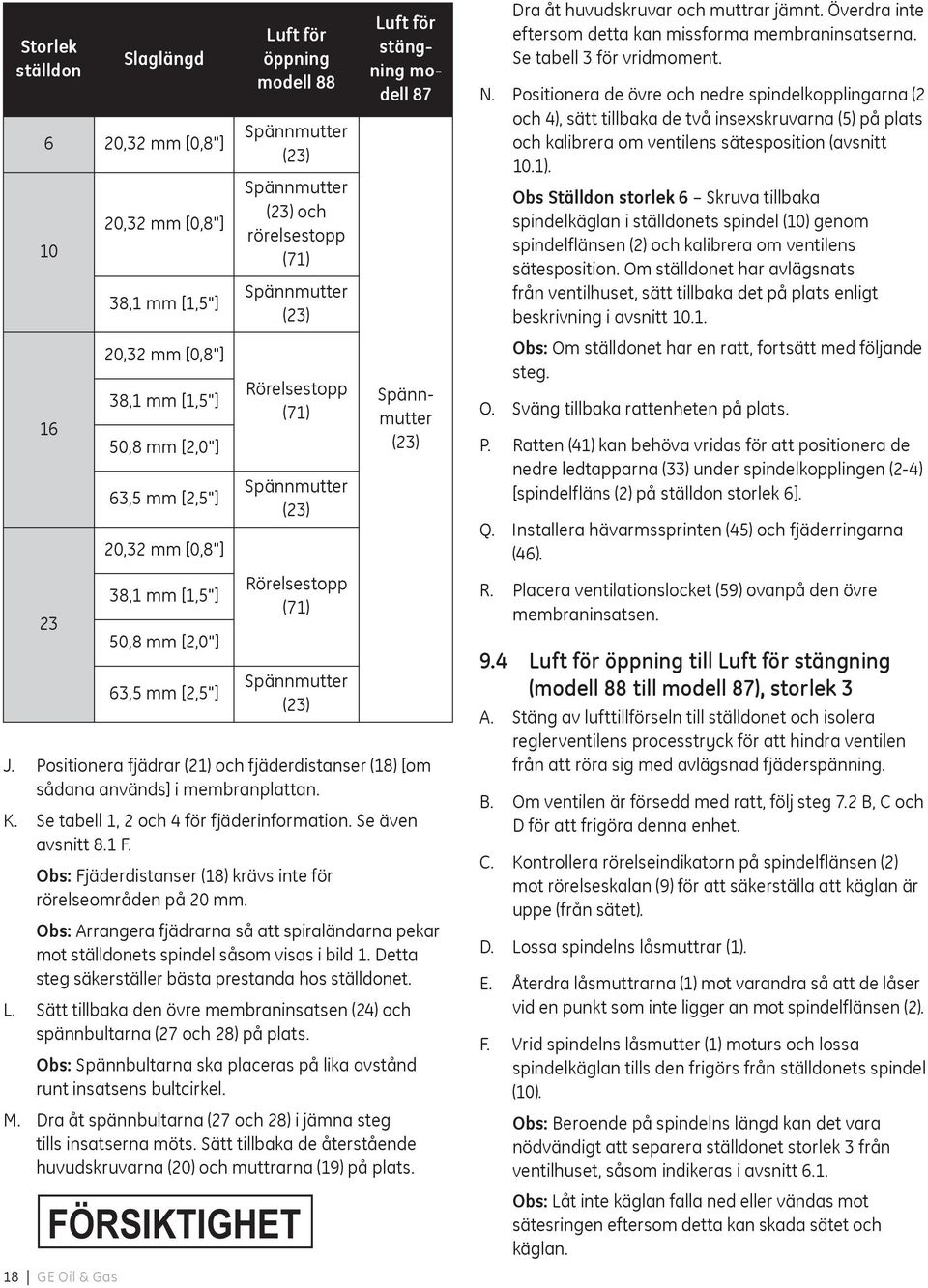 87 Spännmutter (2) J. Positionera fjädrar (21) och fjäderdistanser (18) [om sådana används] i membranplattan. K. Se tabell 1, 2 och 4 för fjäderinformation. Se även avsnitt 8.1 F.