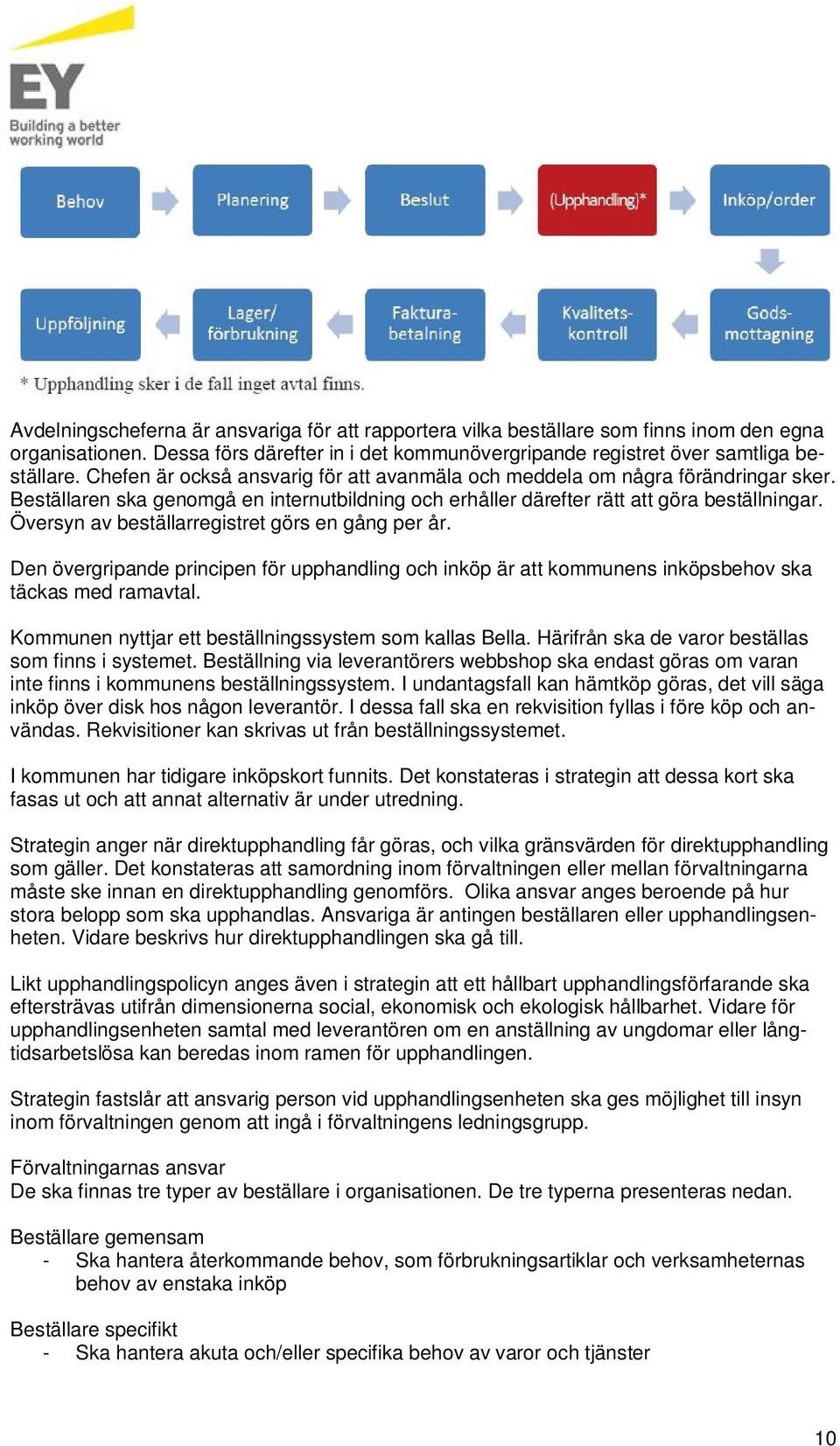 Översyn av beställarregistret görs en gång per år. Den övergripande principen för pphandling och inköp är att kommnens inköpsbehov ska täckas med ramavtal.